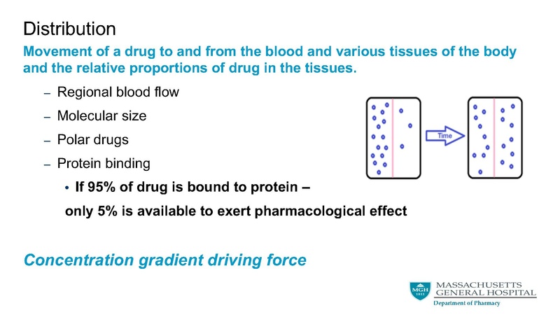 File:Basic pharmacological principals final.pdf