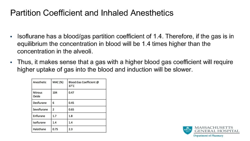 File:Basic pharmacological principals final.pdf