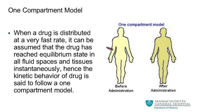 File:Basic pharmacological principals final.pdf