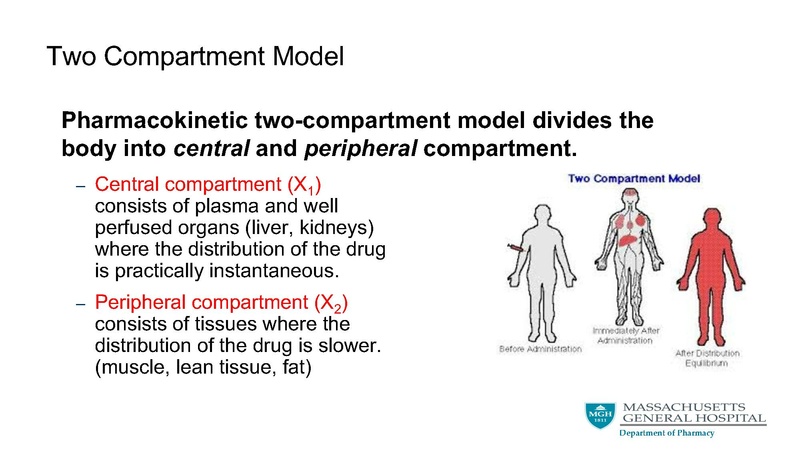 File:Basic pharmacological principals final.pdf