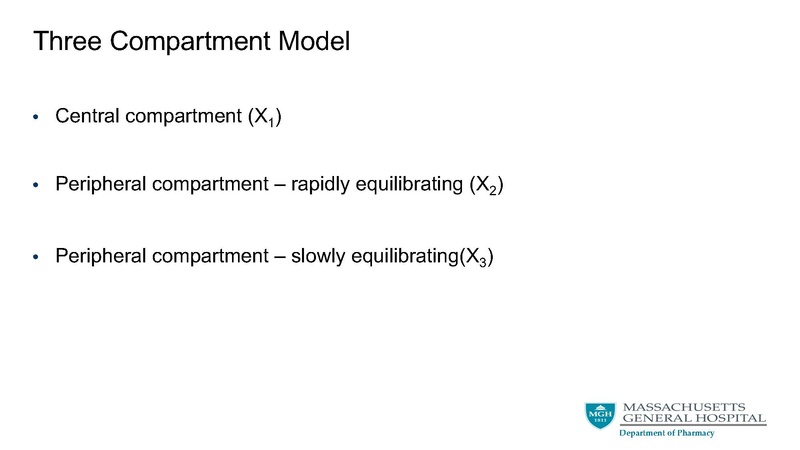 File:Basic pharmacological principals final.pdf