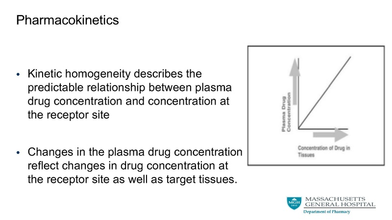 File:Basic pharmacological principals final.pdf
