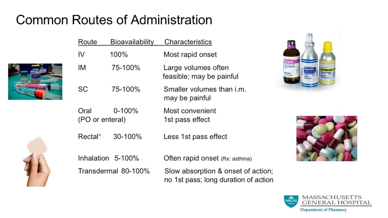 File:Basic pharmacological principals final.pdf