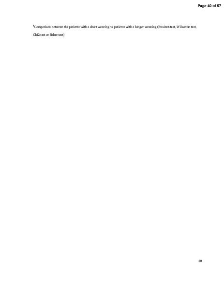 File:Beduneau AJRCCM 2017 - WIND Study (weaning outcomes with WIND definition).pdf