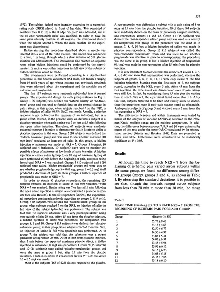 File:Benedetti 1996 Naloxone and Placebo Analgesia.pdf