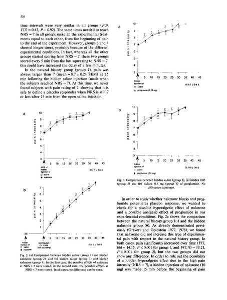 File:Benedetti 1996 Naloxone and Placebo Analgesia.pdf