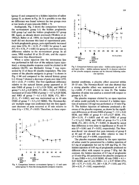 File:Benedetti 1996 Naloxone and Placebo Analgesia.pdf