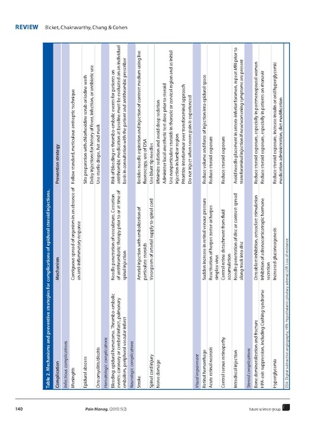 File:Bicket - Epidural steroid injections an updated review.pdf