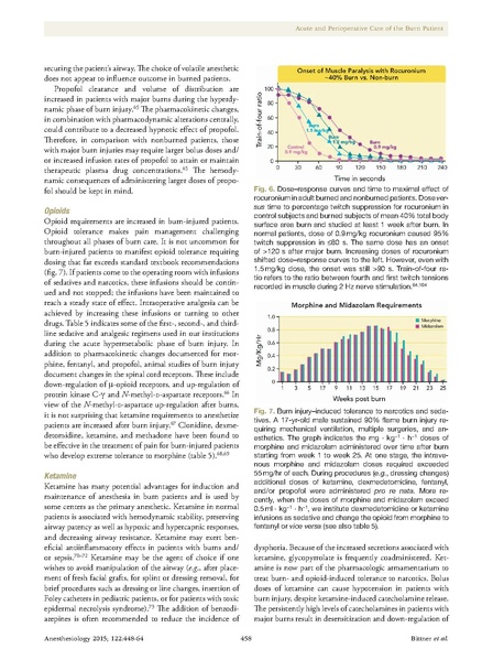File:Bittner 2014 Periop Anes Management of Burn Patient.pdf