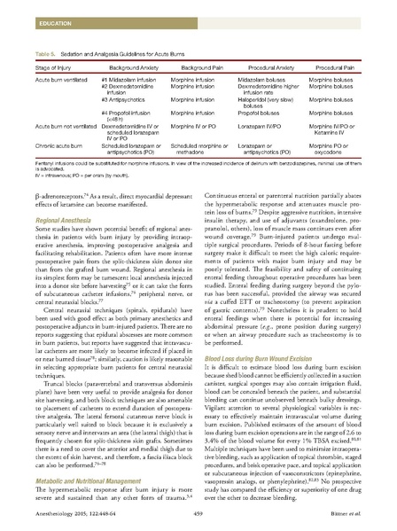 File:Bittner 2014 Periop Anes Management of Burn Patient.pdf
