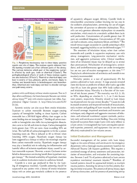 File:Bittner 2014 Periop Anes Management of Burn Patient.pdf