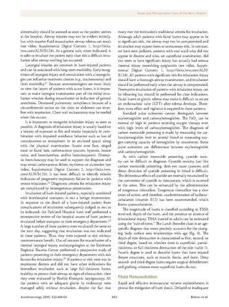 File:Bittner 2014 Periop Anes Management of Burn Patient.pdf