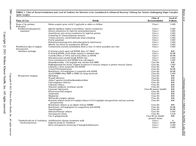 File:Bleaker - Perioperative Care of Patients Undergoing Major.3.pdf