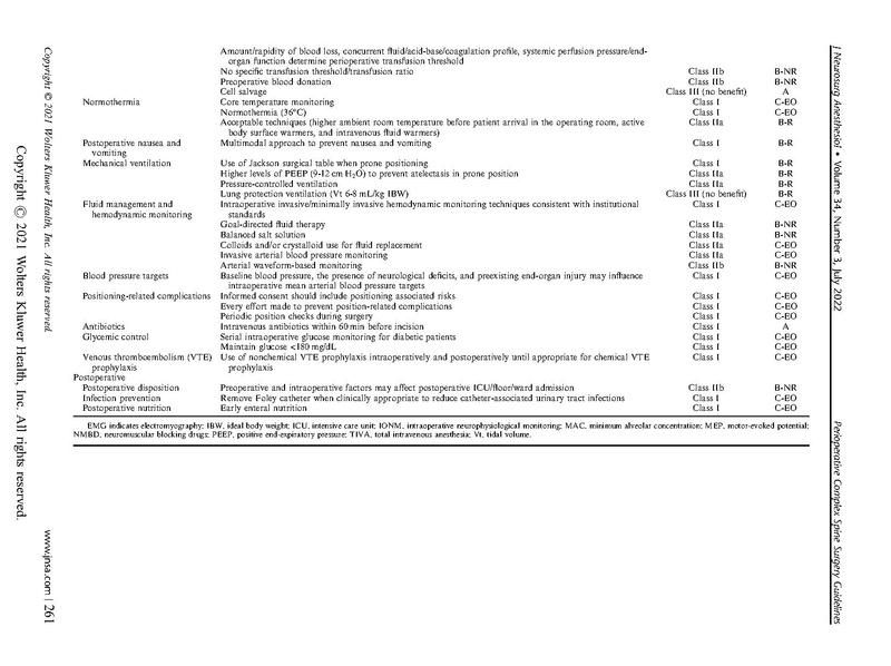 File:Bleaker - Perioperative Care of Patients Undergoing Major.3.pdf