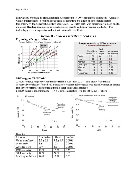 File:Blood Bank info from Dzik (August 24, 2015).pdf
