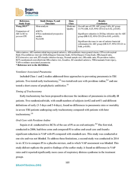 File:Brain Trauma Foundation 2016 - Severe TBI Guidelines.pdf