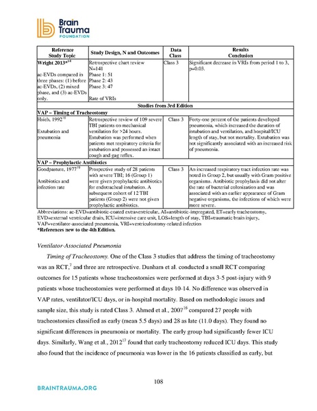File:Brain Trauma Foundation 2016 - Severe TBI Guidelines.pdf