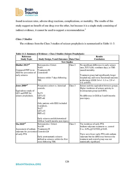File:Brain Trauma Foundation 2016 - Severe TBI Guidelines.pdf