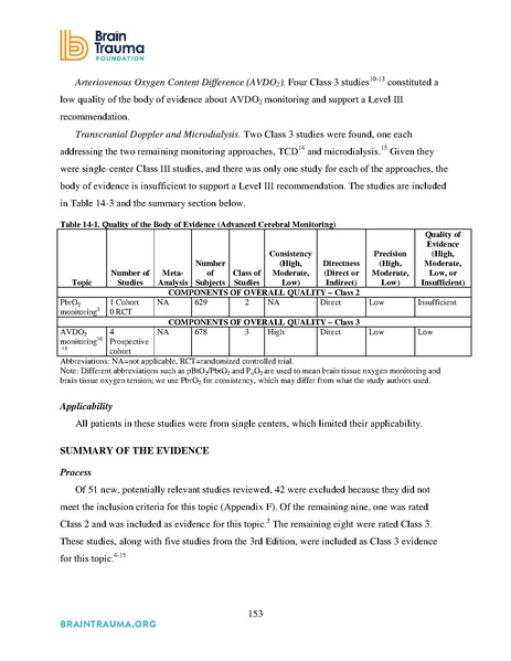 File:Brain Trauma Foundation 2016 - Severe TBI Guidelines.pdf