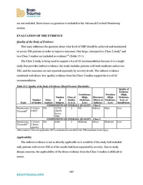 File:Brain Trauma Foundation 2016 - Severe TBI Guidelines.pdf
