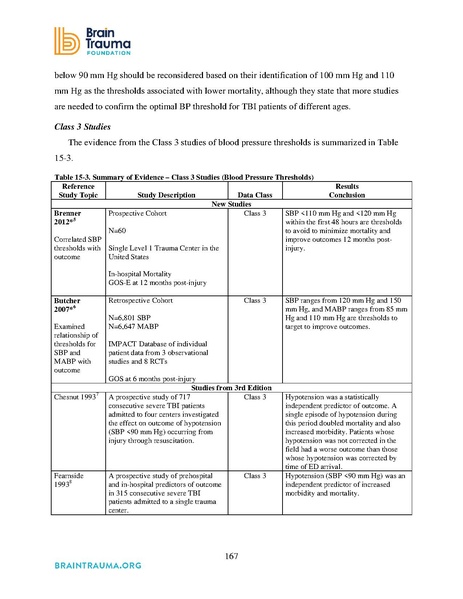File:Brain Trauma Foundation 2016 - Severe TBI Guidelines.pdf