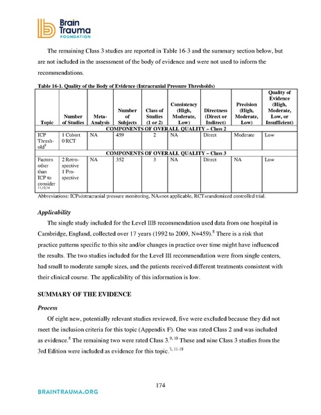 File:Brain Trauma Foundation 2016 - Severe TBI Guidelines.pdf