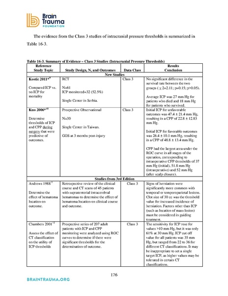 File:Brain Trauma Foundation 2016 - Severe TBI Guidelines.pdf