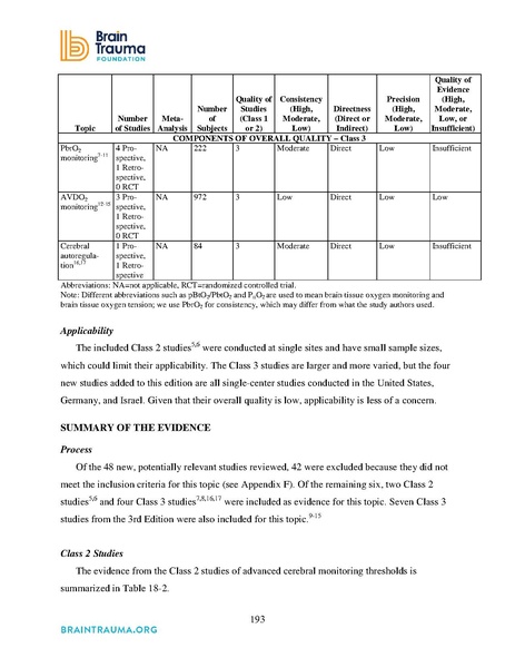 File:Brain Trauma Foundation 2016 - Severe TBI Guidelines.pdf