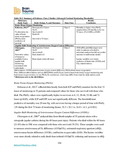 File:Brain Trauma Foundation 2016 - Severe TBI Guidelines.pdf