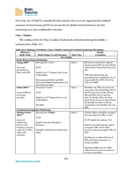 File:Brain Trauma Foundation 2016 - Severe TBI Guidelines.pdf