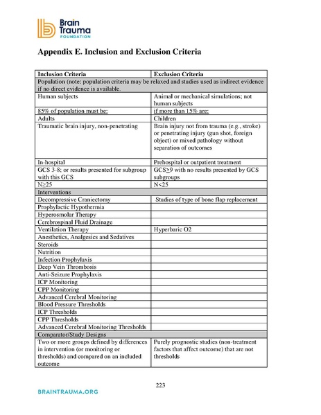 File:Brain Trauma Foundation 2016 - Severe TBI Guidelines.pdf