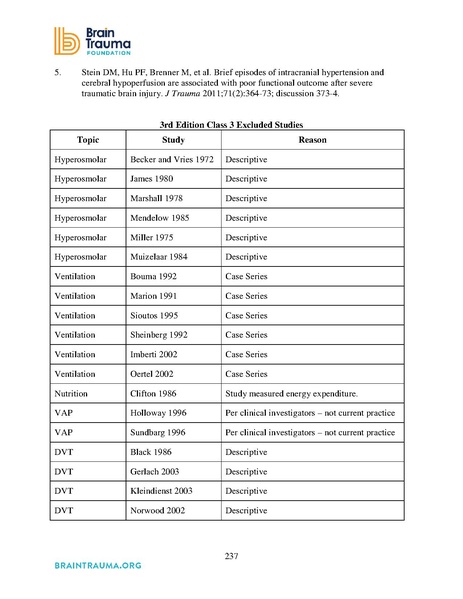 File:Brain Trauma Foundation 2016 - Severe TBI Guidelines.pdf