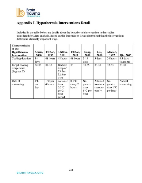 File:Brain Trauma Foundation 2016 - Severe TBI Guidelines.pdf