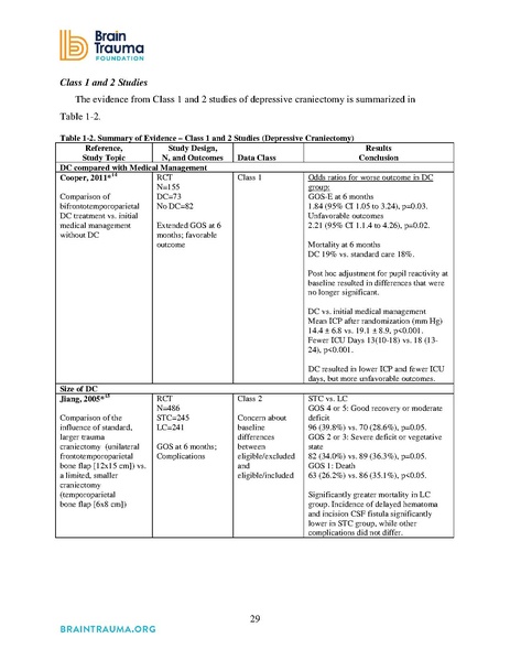 File:Brain Trauma Foundation 2016 - Severe TBI Guidelines.pdf
