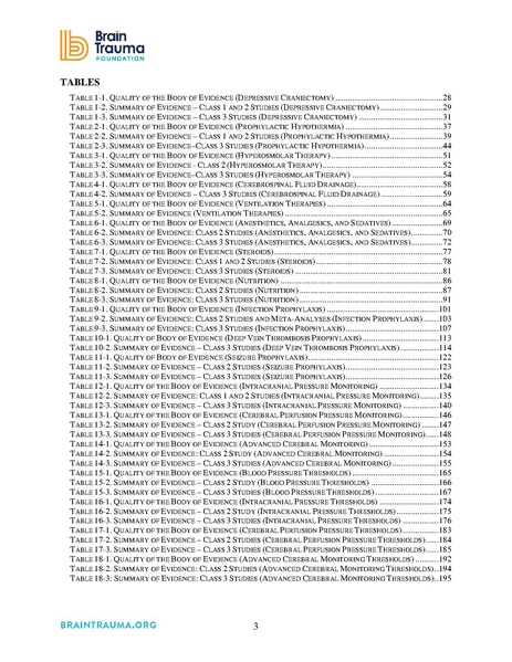 File:Brain Trauma Foundation 2016 - Severe TBI Guidelines.pdf