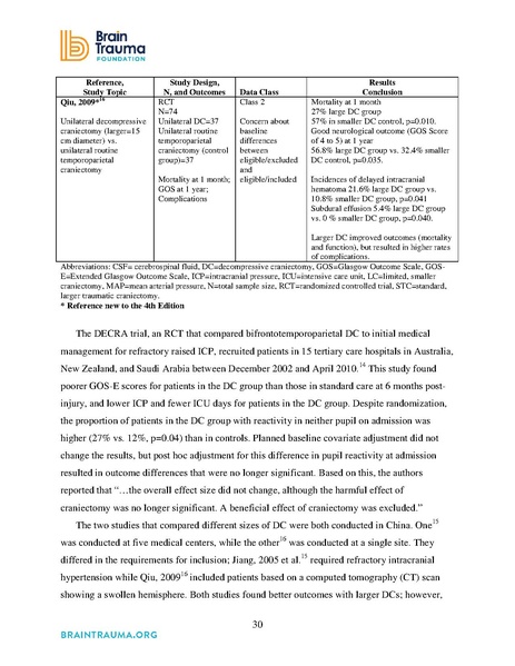File:Brain Trauma Foundation 2016 - Severe TBI Guidelines.pdf