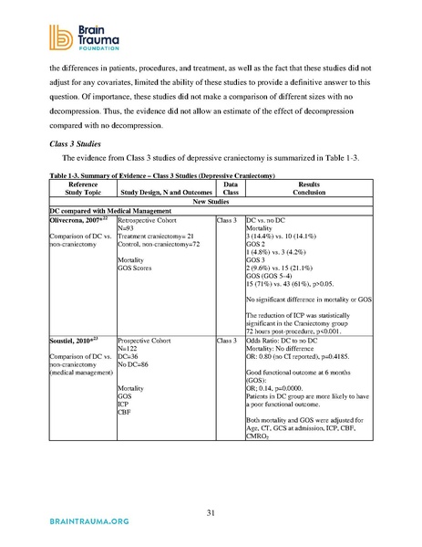 File:Brain Trauma Foundation 2016 - Severe TBI Guidelines.pdf