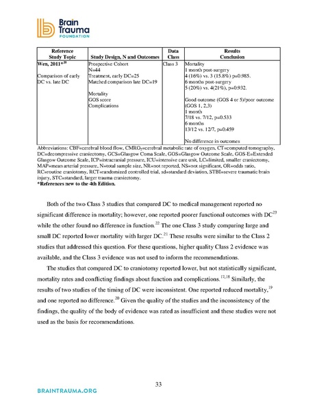 File:Brain Trauma Foundation 2016 - Severe TBI Guidelines.pdf