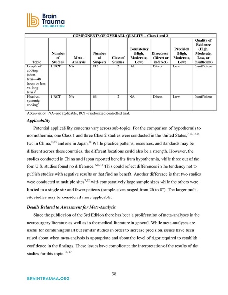 File:Brain Trauma Foundation 2016 - Severe TBI Guidelines.pdf