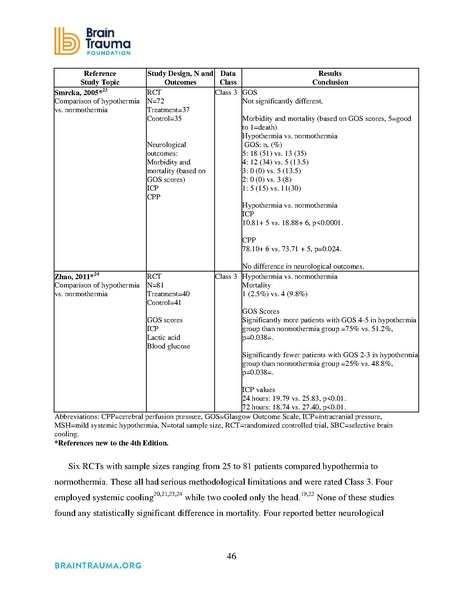 File:Brain Trauma Foundation 2016 - Severe TBI Guidelines.pdf