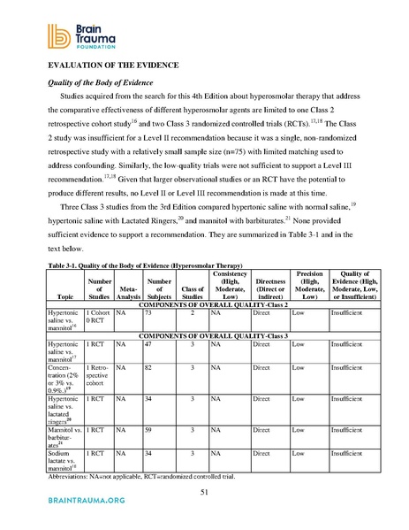 File:Brain Trauma Foundation 2016 - Severe TBI Guidelines.pdf