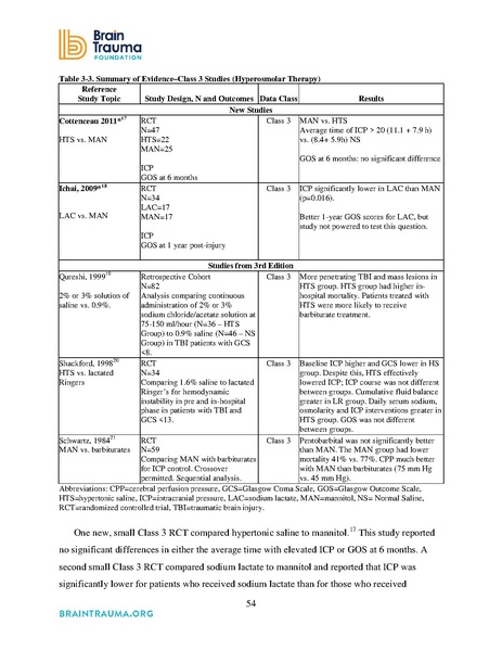 File:Brain Trauma Foundation 2016 - Severe TBI Guidelines.pdf
