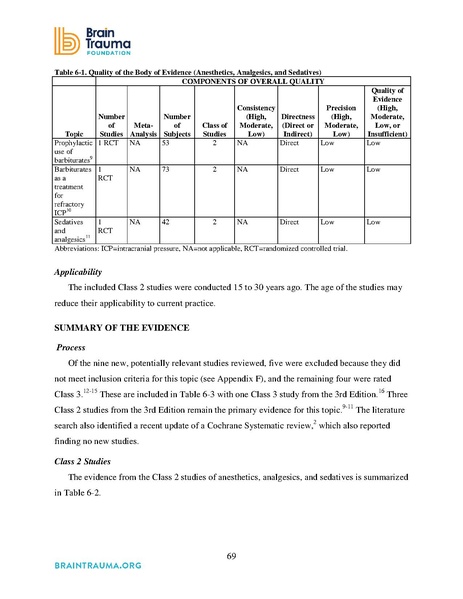 File:Brain Trauma Foundation 2016 - Severe TBI Guidelines.pdf