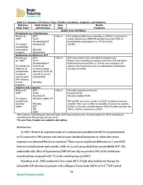 File:Brain Trauma Foundation 2016 - Severe TBI Guidelines.pdf