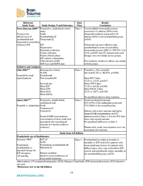 File:Brain Trauma Foundation 2016 - Severe TBI Guidelines.pdf
