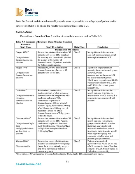 File:Brain Trauma Foundation 2016 - Severe TBI Guidelines.pdf