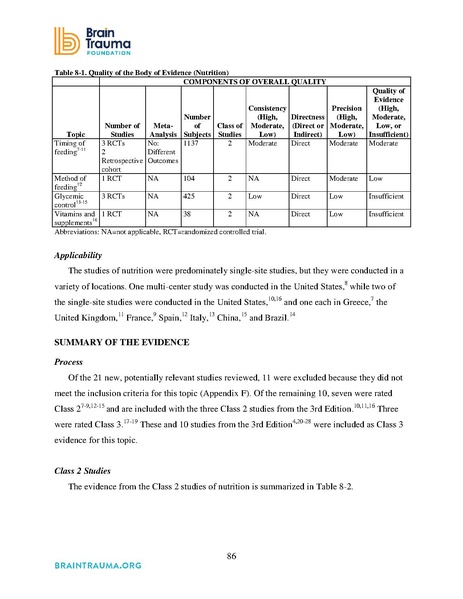 File:Brain Trauma Foundation 2016 - Severe TBI Guidelines.pdf