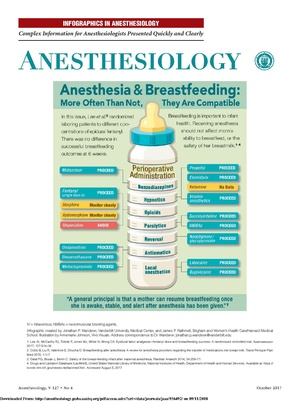 Breastfeeding.pdf