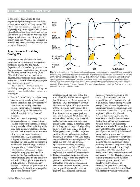 File:Brochard PSILI.pdf