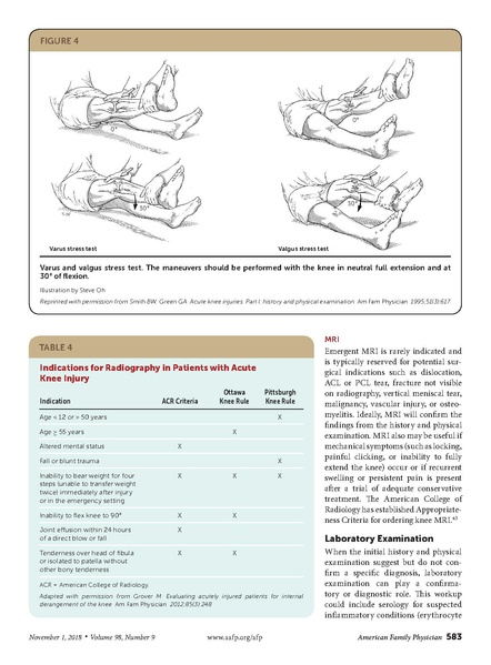 File:Bunt - Knee Pain in Adults and Adolescents.pdf